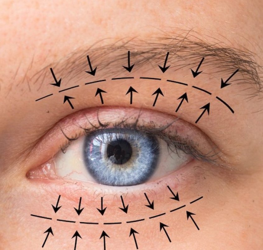 Göz Kapağı Estetiği